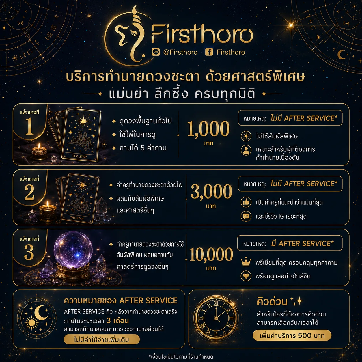 รายละเอียดค่าครู Firsthoro